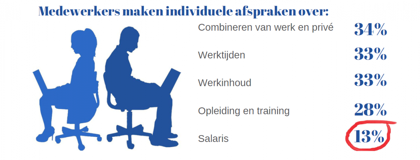 Veel woorden, weinig concrete maatregelen_128