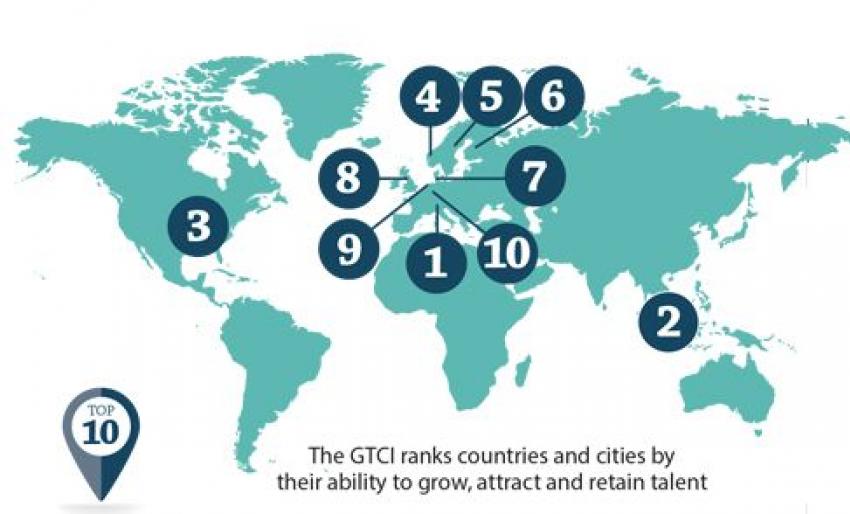 Talentontwikkeling in Nederland_31